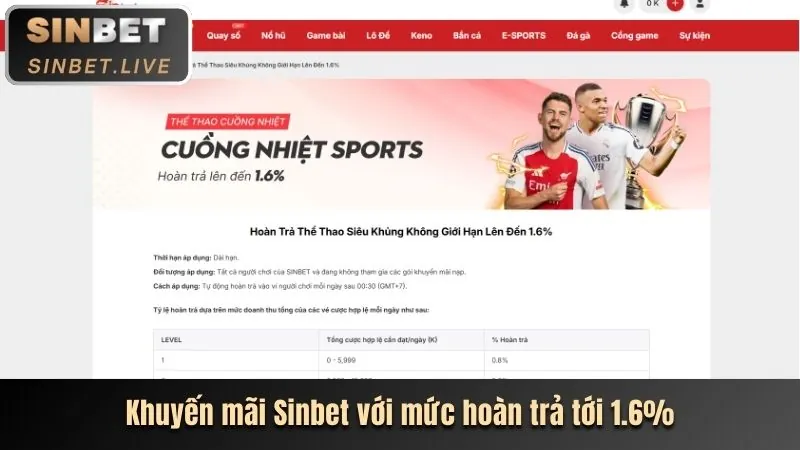 Giao diện cá cược trực tiếp tại lucky10 casino